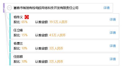富錦市瑞馳有線電視網(wǎng)絡(luò)科技開發(fā)有限責(zé)任公司 引領(lǐng)網(wǎng)絡(luò)技術(shù)開發(fā)新潮流